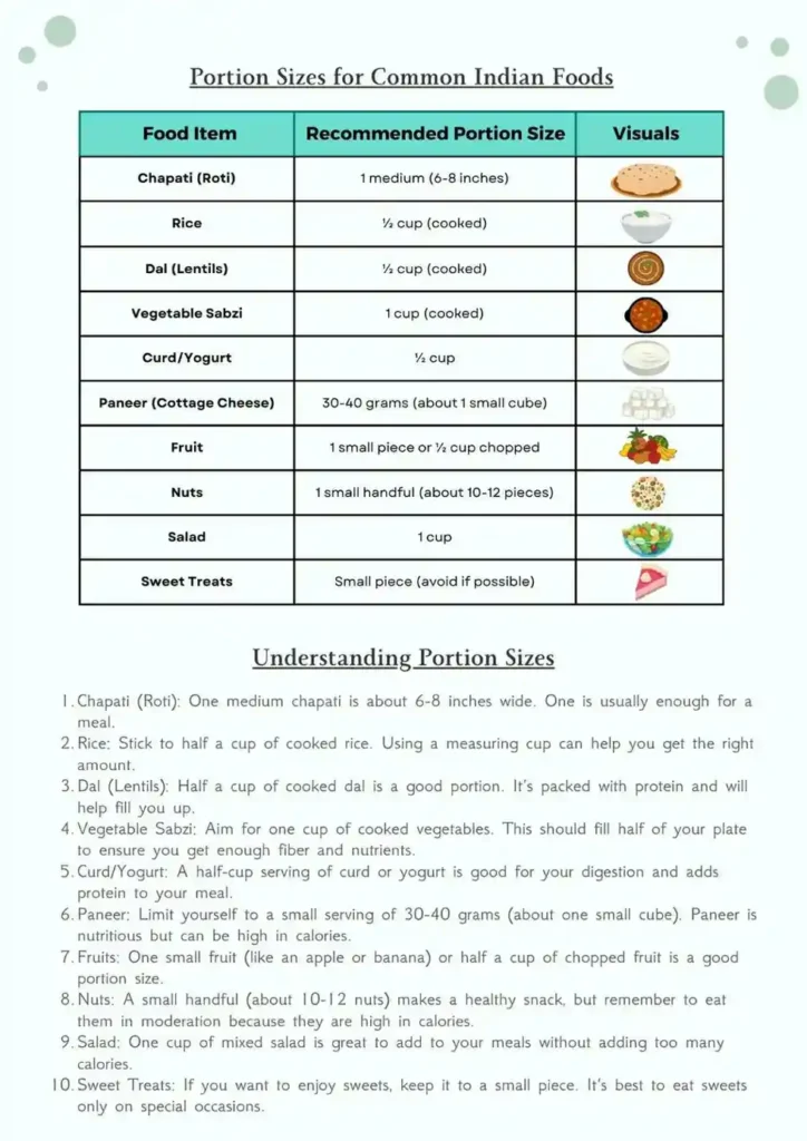 Portion Sizes for Common Indian Foods