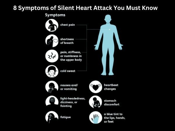 8 Symptoms of Silent Heart Attack You Must Know