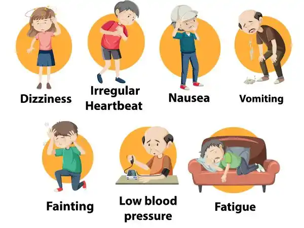 Adult Hypertension Symptoms in Children