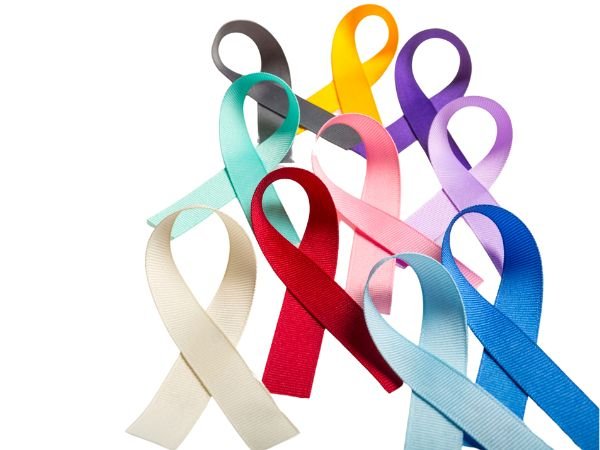 Types of Cancer and Early Symptoms