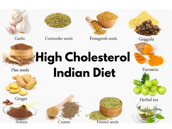 High Cholesterol Indian Diet