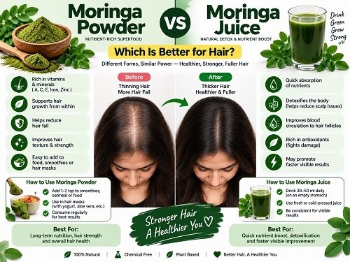 moringa powder vs moringa juice for hair